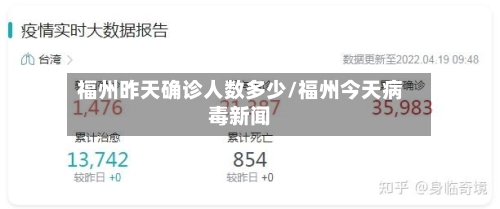 福州昨天确诊人数多少/福州今天病毒新闻-第2张图片