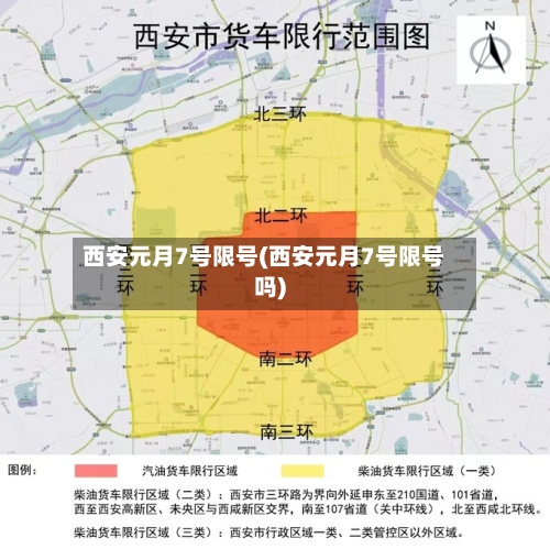西安元月7号限号(西安元月7号限号吗)-第2张图片