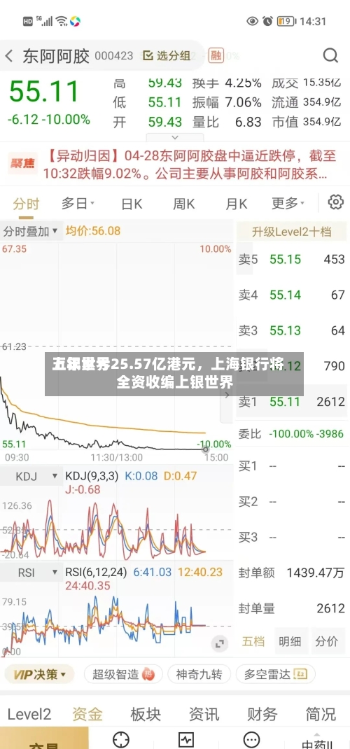 上银世界五年累亏25.57亿港元，上海银行将全资收编上银世界-第3张图片