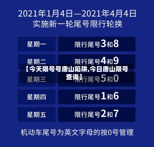 【今天限号号唐山陷阱,今日唐山限号查询】