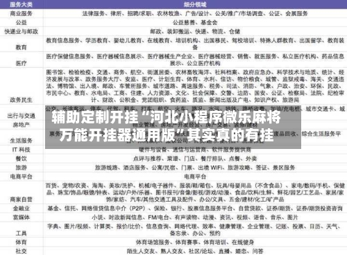 辅助定制开挂“河北小程序微乐麻将万能开挂器通用版”其实真的有挂-第2张图片