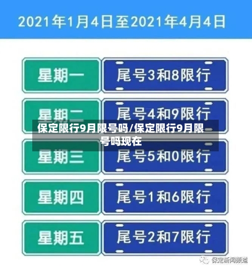保定限行9月限号吗/保定限行9月限号吗现在-第2张图片