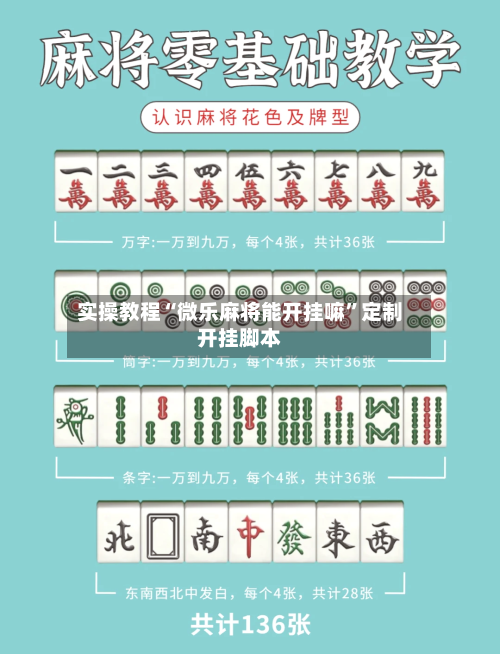 实操教程“微乐麻将能开挂嘛	”定制开挂脚本-第2张图片