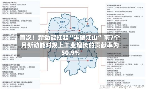 首次！新动能扛起“半壁江山” 前7个月新动能对规上工业增长的贡献率为50.9%