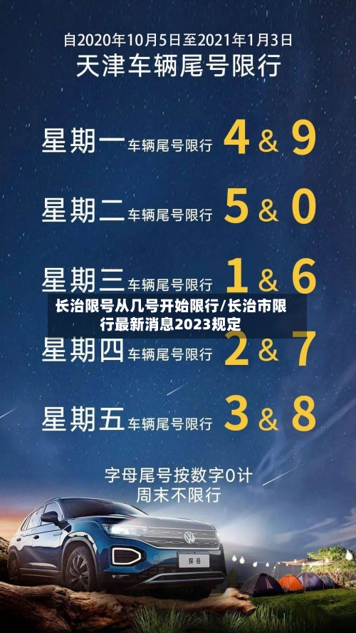 长治限号从几号开始限行/长治市限行最新消息2023规定