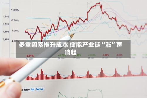 多重因素推升成本 储能产业链“涨”声响起-第2张图片