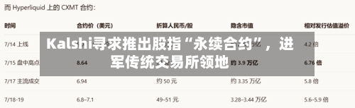 Kalshi寻求推出股指“永续合约”，进军传统交易所领地-第3张图片