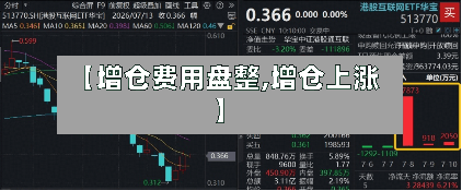 【增仓费用盘整,增仓上涨】