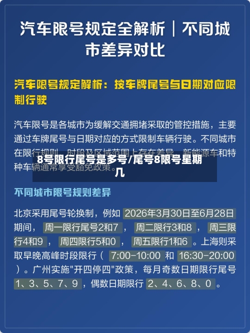 8号限行尾号是多号/尾号8限号星期几