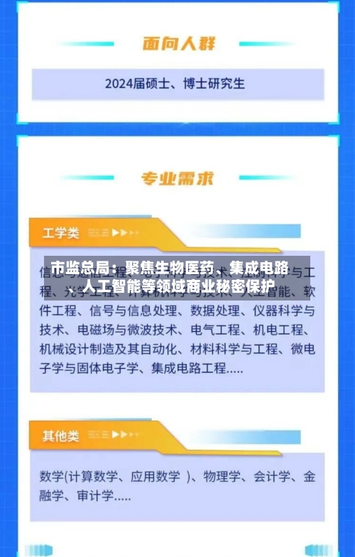 市监总局：聚焦生物医药、集成电路	、人工智能等领域商业秘密保护-第3张图片