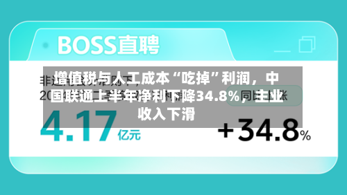 增值税与人工成本“吃掉	”利润，中国联通上半年净利下降34.8%，主业收入下滑-第2张图片