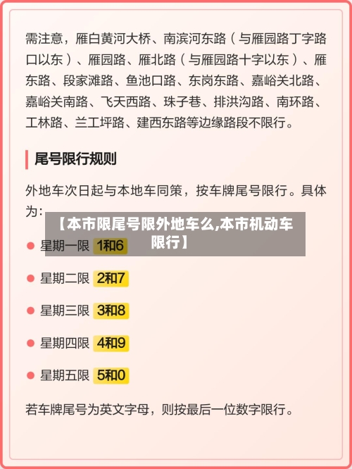 【本市限尾号限外地车么,本市机动车限行】