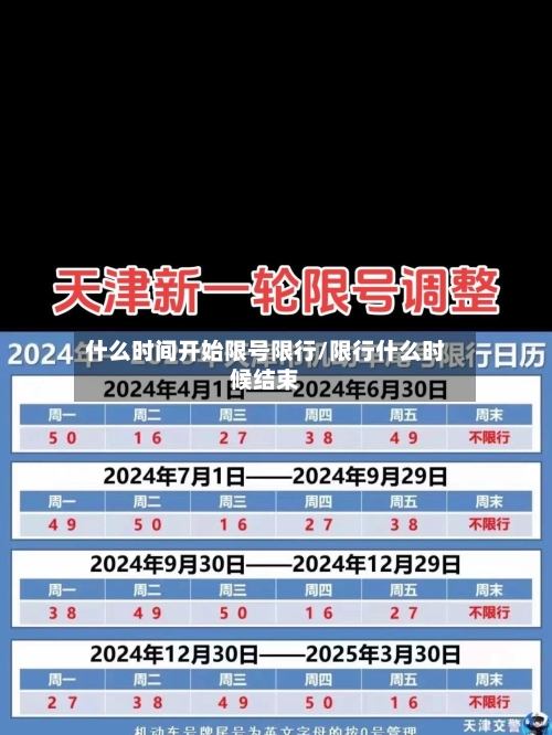 什么时间开始限号限行/限行什么时候结束