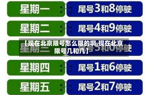 【现在北京限号怎么限的啊,现在北京限号几和几】-第3张图片