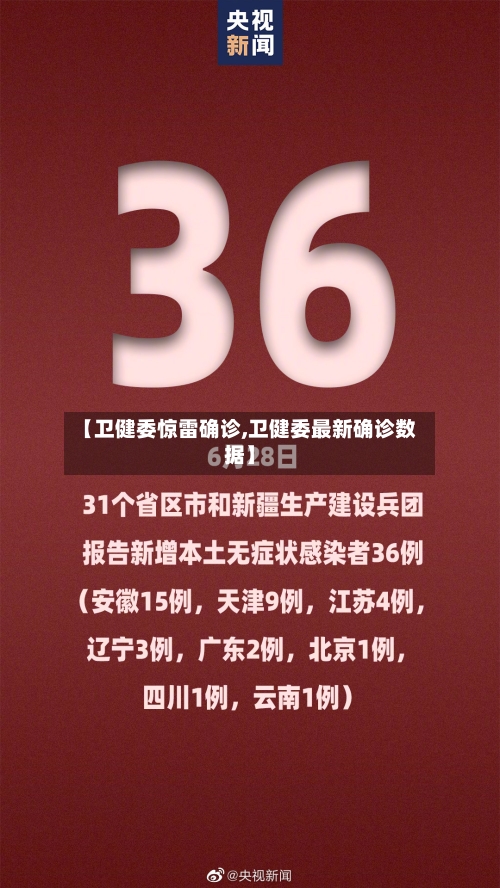 【卫健委惊雷确诊,卫健委最新确诊数据】-第2张图片