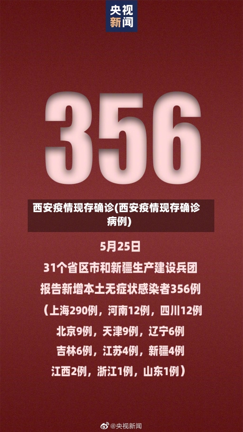 西安疫情现存确诊(西安疫情现存确诊病例)