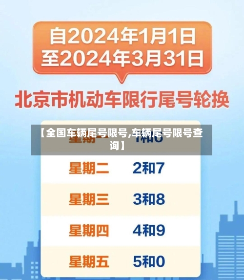 【全国车辆尾号限号,车辆尾号限号查询】