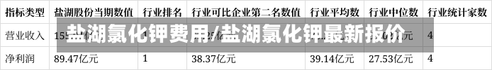盐湖氯化钾费用/盐湖氯化钾最新报价