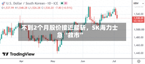 不到2个月股价接近腰斩，SK海力士急“救市	”-第3张图片