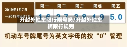 开封外地车限行限号吗/开封外地车辆限行规则