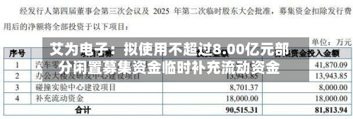 艾为电子：拟使用不超过8.00亿元部分闲置募集资金临时补充流动资金