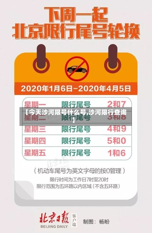 【今天沙河限号什么号,沙河限行查询】