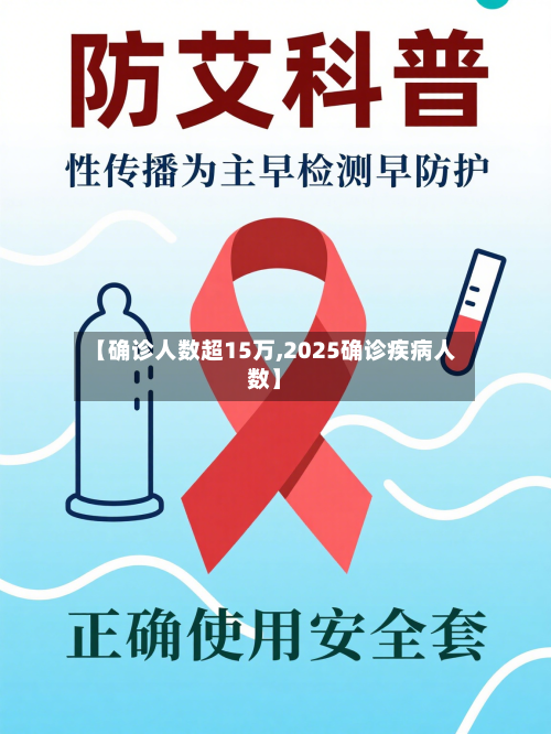 【确诊人数超15万,2025确诊疾病人数】