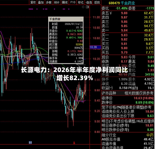 长源电力：2026年半年度净利润同比增长82.39%