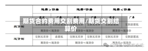 期货合约费用交割费用/期货交割结算价-第2张图片