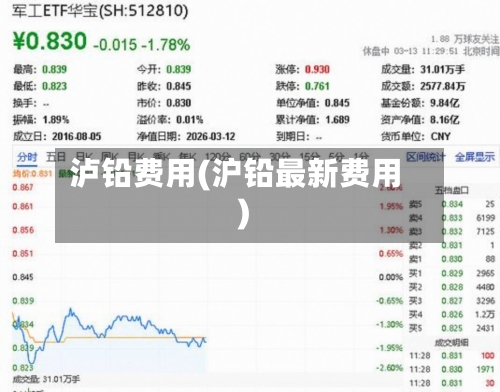 泸铅费用(沪铅最新费用)