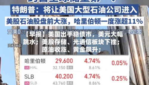 【早报】美国出手稳债市，美元大幅跳水；美股存储、光通信板块下挫；原油收涨	、黄金飙升；-第3张图片