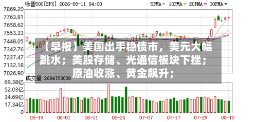 【早报】美国出手稳债市，美元大幅跳水；美股存储	、光通信板块下挫；原油收涨、黄金飙升；-第1张图片