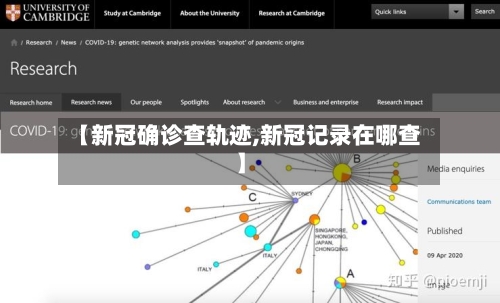 【新冠确诊查轨迹,新冠记录在哪查】-第3张图片