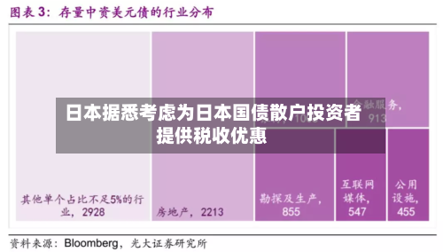 日本据悉考虑为日本国债散户投资者提供税收优惠