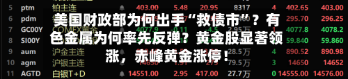美国财政部为何出手“救债市”？有色金属为何率先反弹？黄金股显著领涨，赤峰黄金涨停！