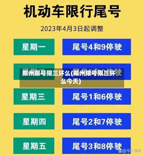 郑州限号限三环么(郑州限号限三环么今天)