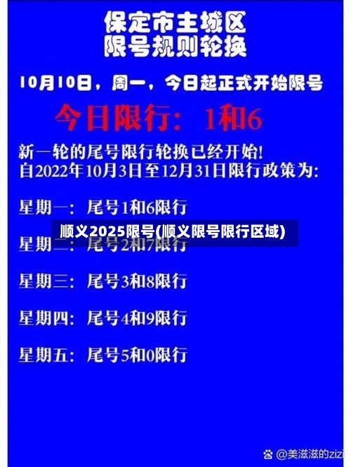 顺义2025限号(顺义限号限行区域)-第2张图片