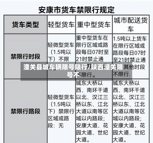 潼关县城车辆限号限行/陕西潼关限号不-第2张图片