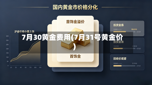 7月30黄金费用(7月31号黄金价)-第2张图片
