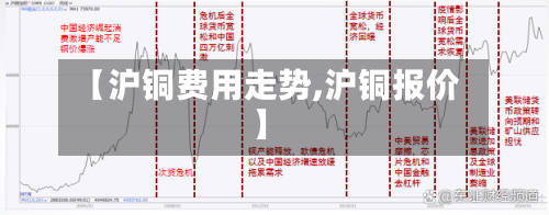 【沪铜费用走势,沪铜报价】
