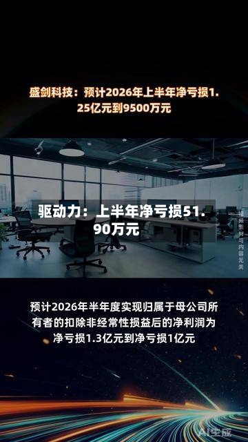 驱动力：上半年净亏损51.90万元-第2张图片