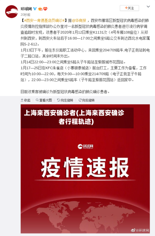 上海来西安确诊者(上海来西安确诊者行程轨迹)-第3张图片