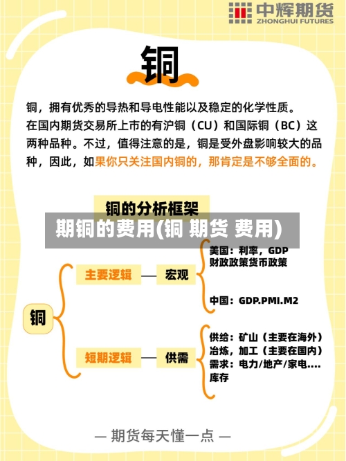 期铜的费用(铜 期货 费用)-第2张图片