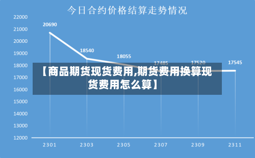 【商品期货现货费用,期货费用换算现货费用怎么算】