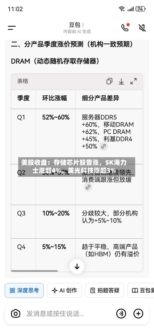 美股收盘：存储芯片股普涨，SK海力士涨超4%，美光科技涨超3%-第2张图片