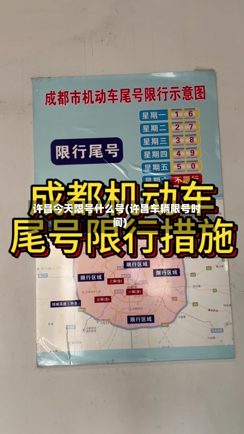 许昌今天限号什么号(许昌车辆限号时间)-第2张图片