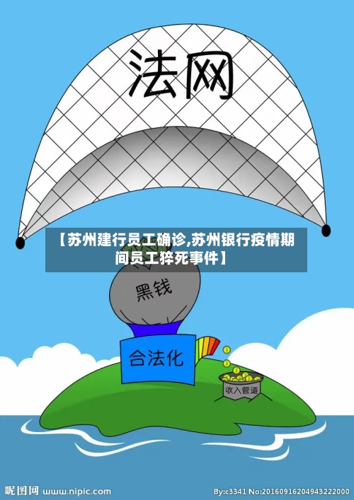 【苏州建行员工确诊,苏州银行疫情期间员工猝死事件】