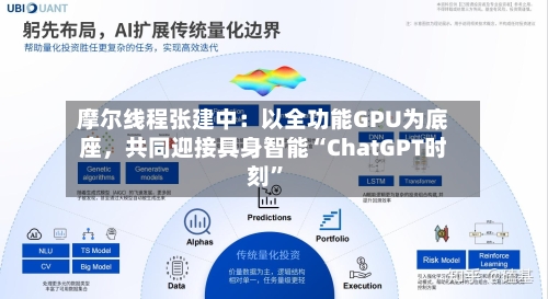 摩尔线程张建中：以全功能GPU为底座，共同迎接具身智能“ChatGPT时刻”-第2张图片