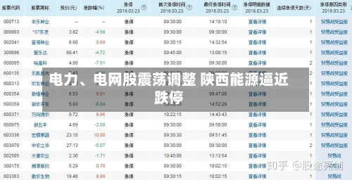 电力、电网股震荡调整 陕西能源逼近跌停