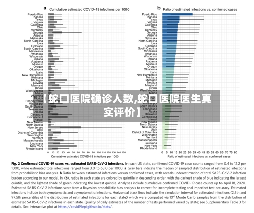 【蛇口医院确诊人数,蛇口医院医生真实评价】-第3张图片